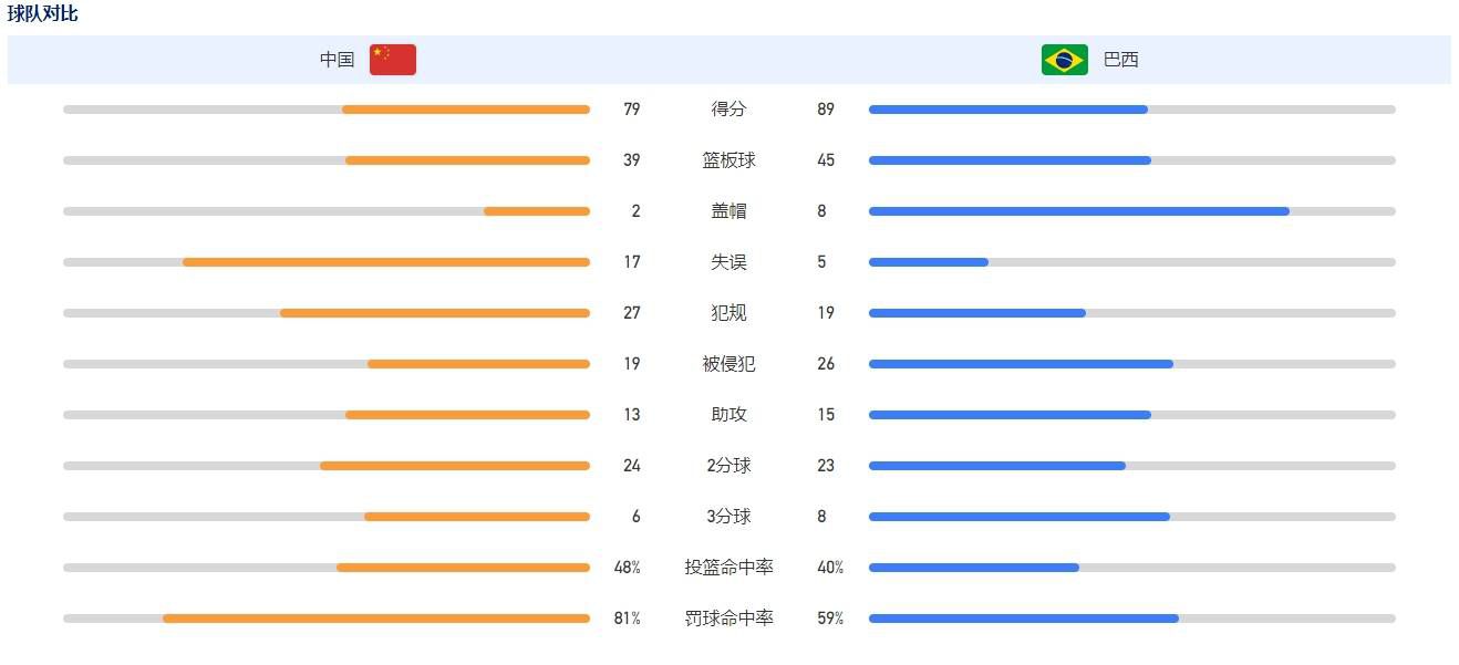 在外漂泊的时间越长，对故乡的家就越发的想念